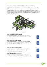 Предварительный просмотр 7 страницы Livezi C-CCT-1210 Technical Manual