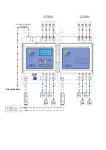 Предварительный просмотр 27 страницы Livezi C-CCT-1210 Technical Manual