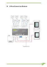 Предварительный просмотр 17 страницы Livezi C-ZPLUS-LCD Technical Manual