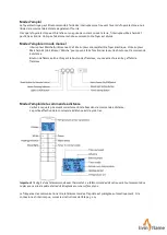 Предварительный просмотр 39 страницы livin flame Avers Assembly Instructions And Operating Manual