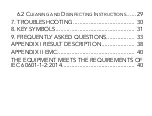 Предварительный просмотр 12 страницы LIVIN Med FO0920A User Manual