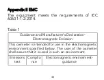 Предварительный просмотр 53 страницы LIVIN Med FO0920A User Manual