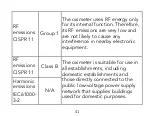 Предварительный просмотр 54 страницы LIVIN Med FO0920A User Manual