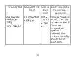 Предварительный просмотр 56 страницы LIVIN Med FO0920A User Manual