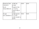 Предварительный просмотр 57 страницы LIVIN Med FO0920A User Manual