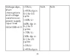 Предварительный просмотр 58 страницы LIVIN Med FO0920A User Manual