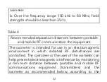 Предварительный просмотр 65 страницы LIVIN Med FO0920A User Manual