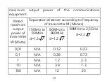 Предварительный просмотр 66 страницы LIVIN Med FO0920A User Manual