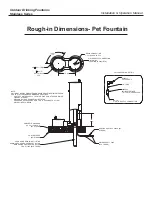 Предварительный просмотр 10 страницы Livin the Dog Life DL-1000-DWC-SS Installation & Operation Manual