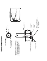 Предварительный просмотр 19 страницы Livin the Dog Life DL-1000-DWC-SS Installation & Operation Manual