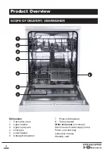 Предварительный просмотр 6 страницы Living & Co 12PL-DVLC Instruction Manual