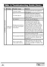 Preview for 26 page of Living & Co 12PL-DVLC Instruction Manual