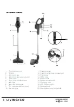 Предварительный просмотр 8 страницы Living & Co BC-8830 Instruction Manual