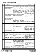 Preview for 15 page of Living & Co BM1356-SA Instruction Manual