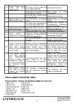 Preview for 16 page of Living & Co BM1356-SA Instruction Manual