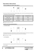 Предварительный просмотр 10 страницы Living & Co DYD-W16A411 Instruction Manual