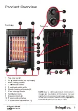 Предварительный просмотр 7 страницы Living & Co HQ15-20M User Manual
