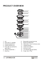 Предварительный просмотр 4 страницы Living & Co HY-4401NS Instruction Manual