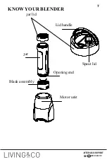 Предварительный просмотр 8 страницы Living & Co LBL300W Instruction Manual