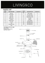 Предварительный просмотр 3 страницы Living & Co LF128 Manual