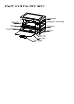 Предварительный просмотр 5 страницы Living & Co LMO9B Instruction Manual