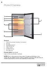 Предварительный просмотр 6 страницы Living & Co NZF-129L Instruction Manual