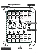 Предварительный просмотр 6 страницы LIVING BASICS BM1352-UL Instruction Manual