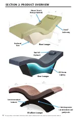 Предварительный просмотр 6 страницы Living Earth Crafts Ella Wave Lounger User Manual