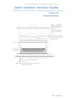 Предварительный просмотр 25 страницы Living Flame Thermoflow Installation Manuallines And Operating Instructions