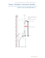 Предварительный просмотр 26 страницы Living Flame Thermoflow Installation Manuallines And Operating Instructions