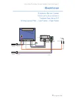 Предварительный просмотр 47 страницы Living Flame Thermoflow Installation Manuallines And Operating Instructions