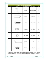 Предварительный просмотр 3 страницы Living Spaces 288022 Assembly Instructions Manual