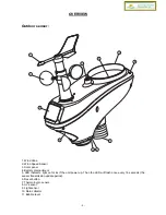 Предварительный просмотр 2 страницы Living Water Resources LWR-WHP1000 Operation Manual