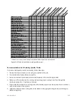 Предварительный просмотр 17 страницы Livingston & Company WELDWISE 2400 User Manual