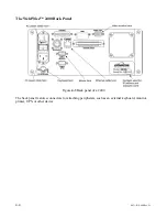 Предварительный просмотр 32 страницы Livingston & Company WELDWISE 2400 User Manual