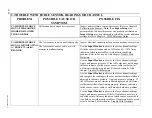 Preview for 130 page of Livingston & Company WELDWISE 2400 User Manual