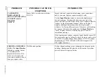 Preview for 134 page of Livingston & Company WELDWISE 2400 User Manual