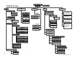 Предварительный просмотр 147 страницы Livingston & Company WELDWISE 2400 User Manual