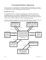 Предварительный просмотр 148 страницы Livingston & Company WELDWISE 2400 User Manual