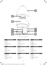 Предварительный просмотр 2 страницы Livington Crystal Air Instructions For Use Manual