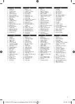 Preview for 5 page of Livington Prime Steam Mop Instructions For Use Manual