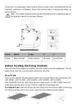 Preview for 11 page of LIVINOX LEH-2000I Manual