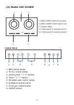 Preview for 18 page of LIVINOX LEH-2000I Manual