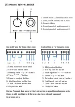 Preview for 20 page of LIVINOX LEH-2000I Manual