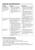 Preview for 35 page of LIVINOX LEH-2000I Manual