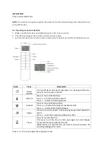 Предварительный просмотр 9 страницы livn EF438A Instruction Manual