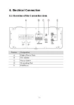 Preview for 13 page of LIVOLTEK BLF51 Series Operating Manual