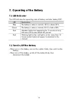 Preview for 18 page of LIVOLTEK BLF51 Series Operating Manual