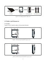 Предварительный просмотр 10 страницы LIVOLTEK GT1-3K-S User Manual