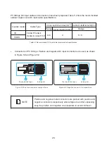 Preview for 31 page of LIVOLTEK GT1-3K-S User Manual